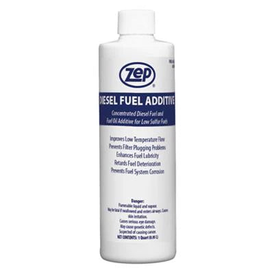 Diesel Fuel Additive - Versa Solutions, LLC